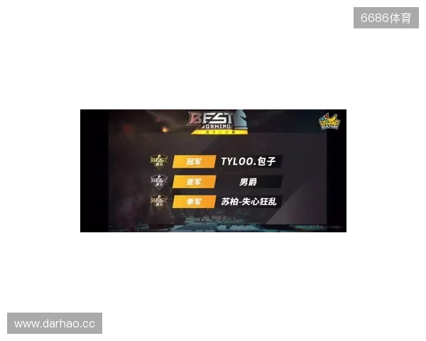 BLAST对抗赛 S2:棋差一招,TYLOO 1-2 paiN惨遭淘汰